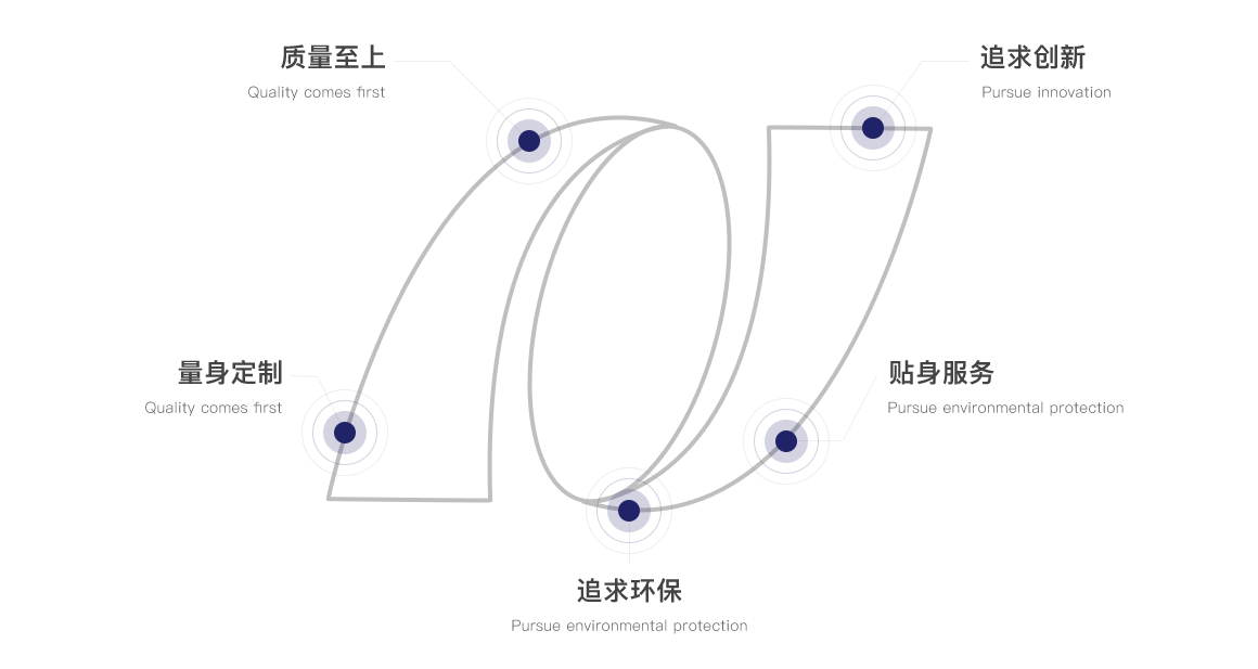 星空网页版官网